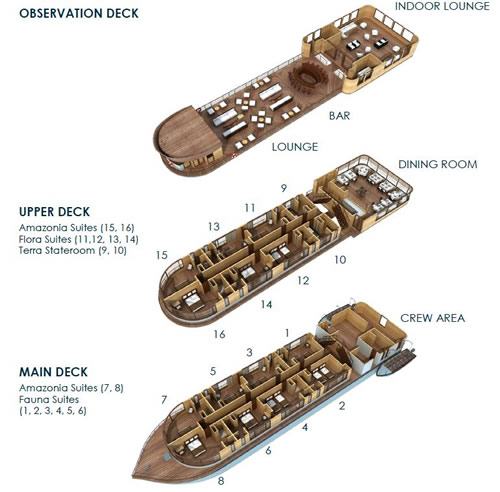 Delfin II Deck Plan