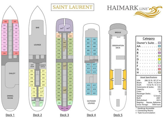 Saint Laurent Deck Plans