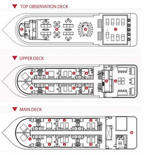 mv Delfin II Decks