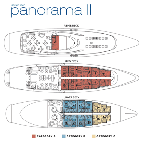 Panorama II Deck Plan