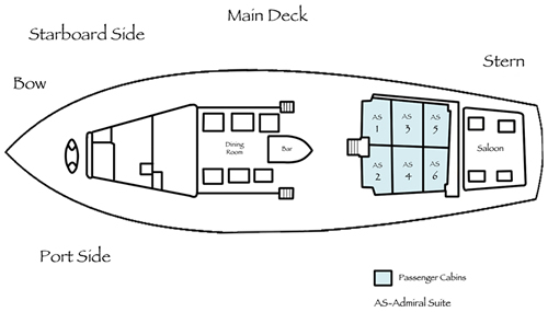 Windjammer Mandalay Main Deck Plan