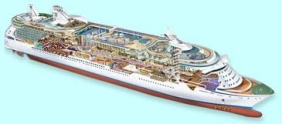 Explore Liberty of the Seas