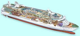 Explore Freedom of the Seas
