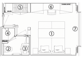Avalon Scenery staterooms