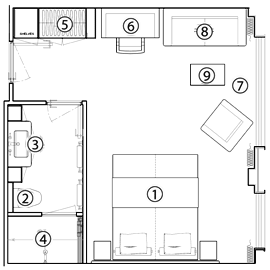 Avalon Scenery suite