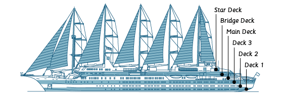 Wind Star ship