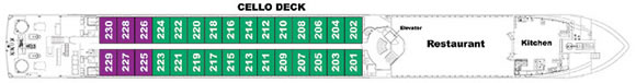 ms Amalyra Cello Deck