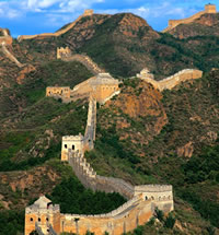All Gay China Tour